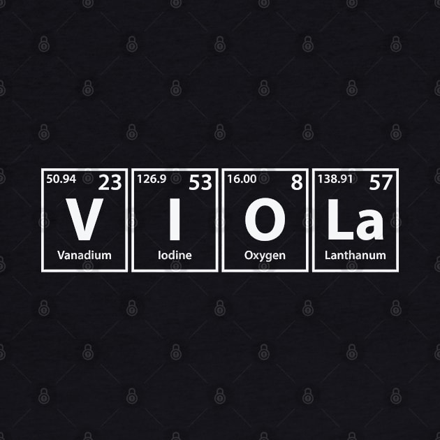 Viola (V-I-O-La) Periodic Elements Spelling by cerebrands